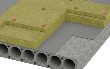 Kirk Bramwith tapered roof insulation companies